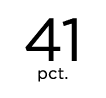 41 pct 