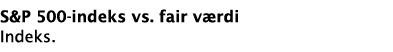 S&P 500-indeks vs  fair værdi Indeks 