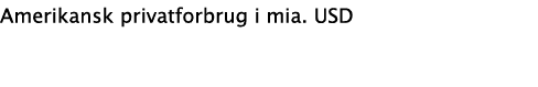 Amerikansk privatforbrug i mia  USD  