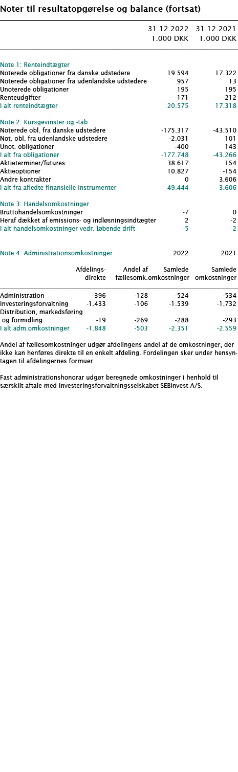   Noter til resultatopgørelse og balance (fortsat)        31 12 2022 31 12 2021  1 000 DKK 1 000 DKK        Note 1: R   
