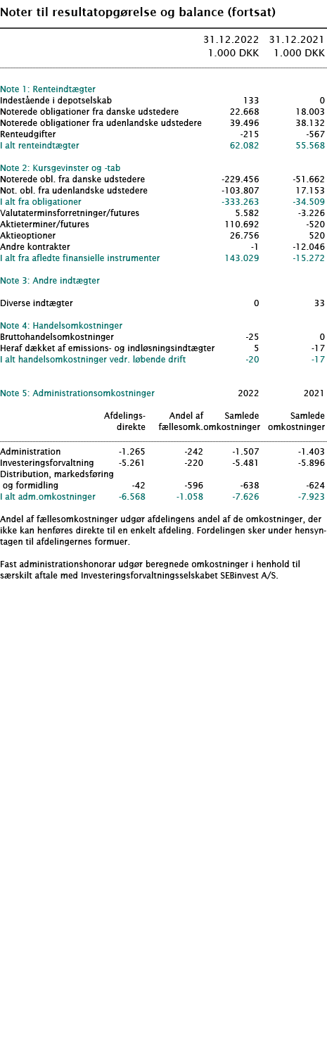   Noter til resultatopgørelse og balance (fortsat)        31 12 2022 31 12 2021  1 000 DKK 1 000 DKK        Note 1: R   