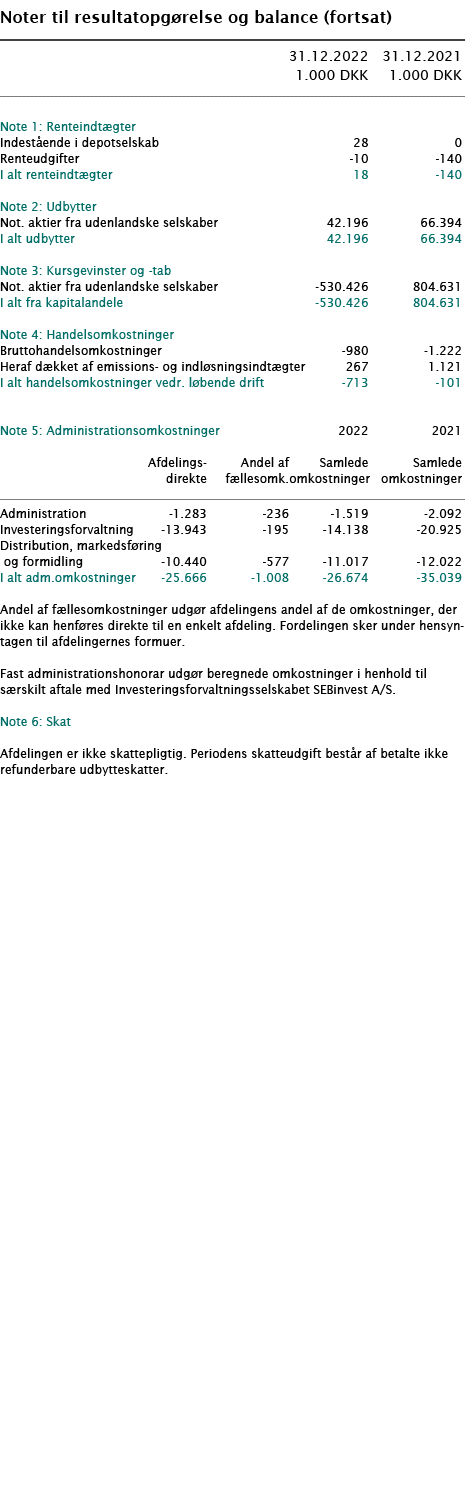   Noter til resultatopgørelse og balance (fortsat)        31 12 2022 31 12 2021  1 000 DKK 1 000 DKK        Note 1: R   