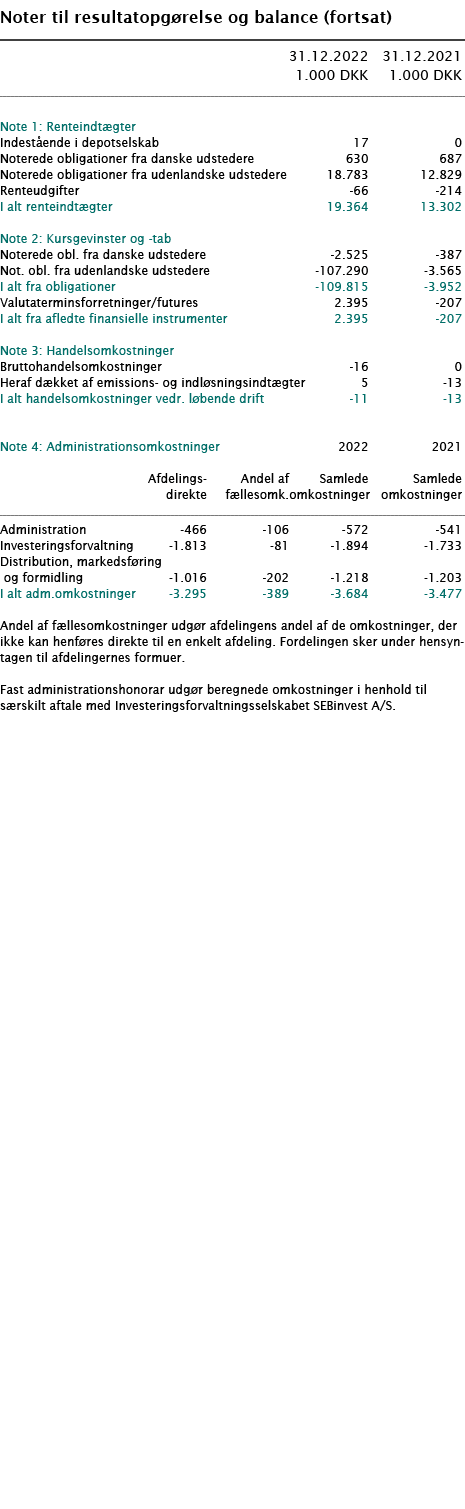   Noter til resultatopgørelse og balance (fortsat)        31 12 2022 31 12 2021  1 000 DKK 1 000 DKK        Note 1: R   