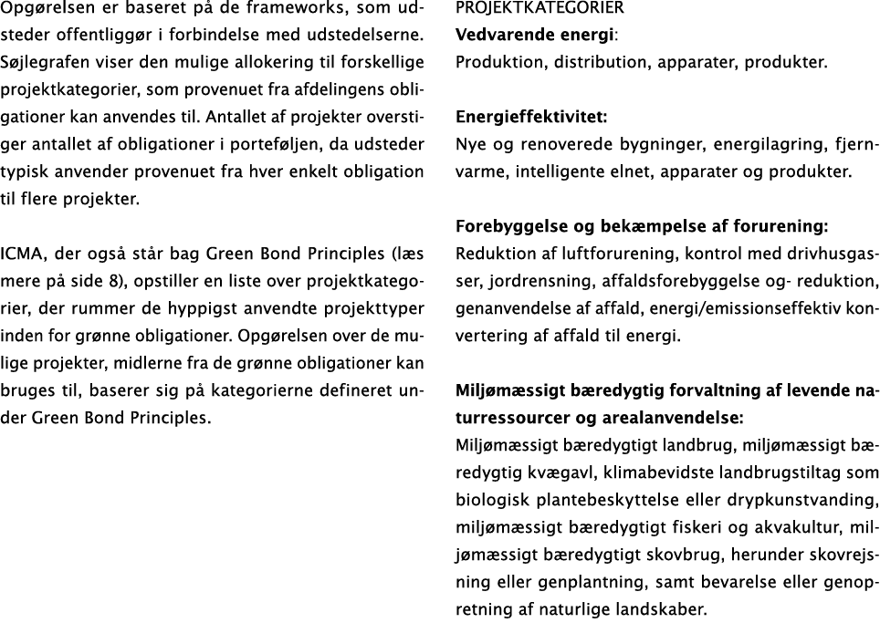 Opg relsen er baseret p de frameworks, som udsteder offentligg r i forbindelse med udstedelserne. S jlegrafen viser ...