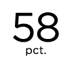 58 pct.