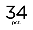 34 pct.