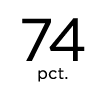 74 pct.