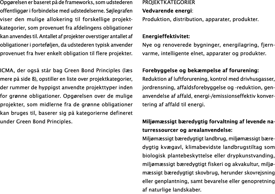 Opg relsen er baseret p de frameworks, som udstederen offentligg r i forbindelse med udstedelserne. S jlegrafen vise...