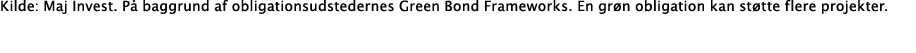 Kilde: Maj Invest. P baggrund af obligationsudstedernes Green Bond Frameworks. En gr n obligation kan st tte flere p...