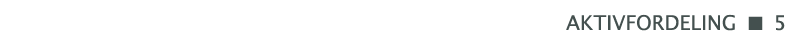 aKTIVFORDELING   