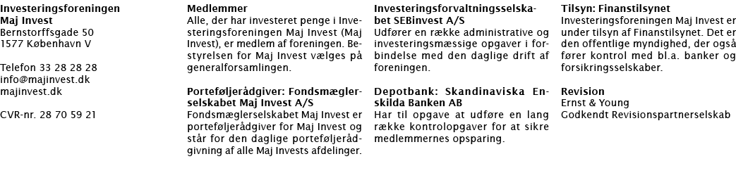 Investeringsforeningen Maj Invest Bernstorffsgade 50 1577 København V Telefon 33 28 28 28 info majinvest dk majinvest   