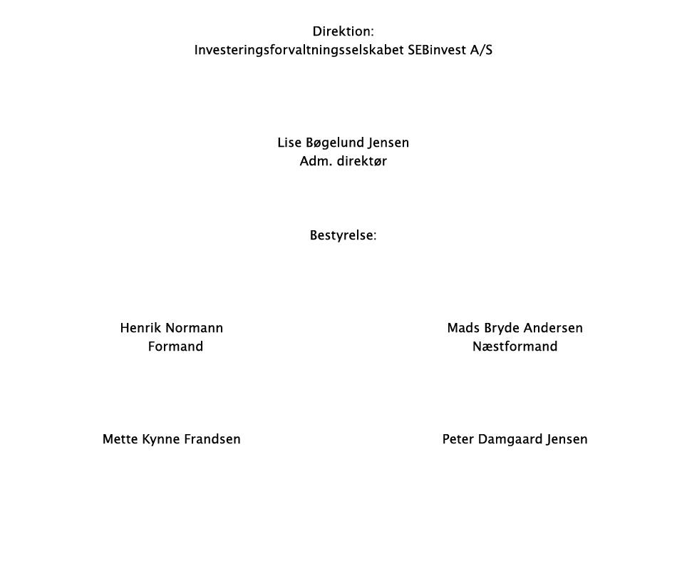  Direktion: Investeringsforvaltningsselskabet SEBinvest A  S    Lise Bøgelund Jensen  Adm  direktør   Bestyrelse:   H   
