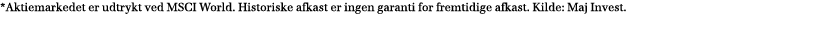 *Aktiemarkedet er udtrykt ved MSCI World  Historiske afkast er ingen garanti for fremtidige afkast  Kilde: Maj Invest 