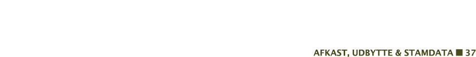 afkast, udbytte & stamdata  37