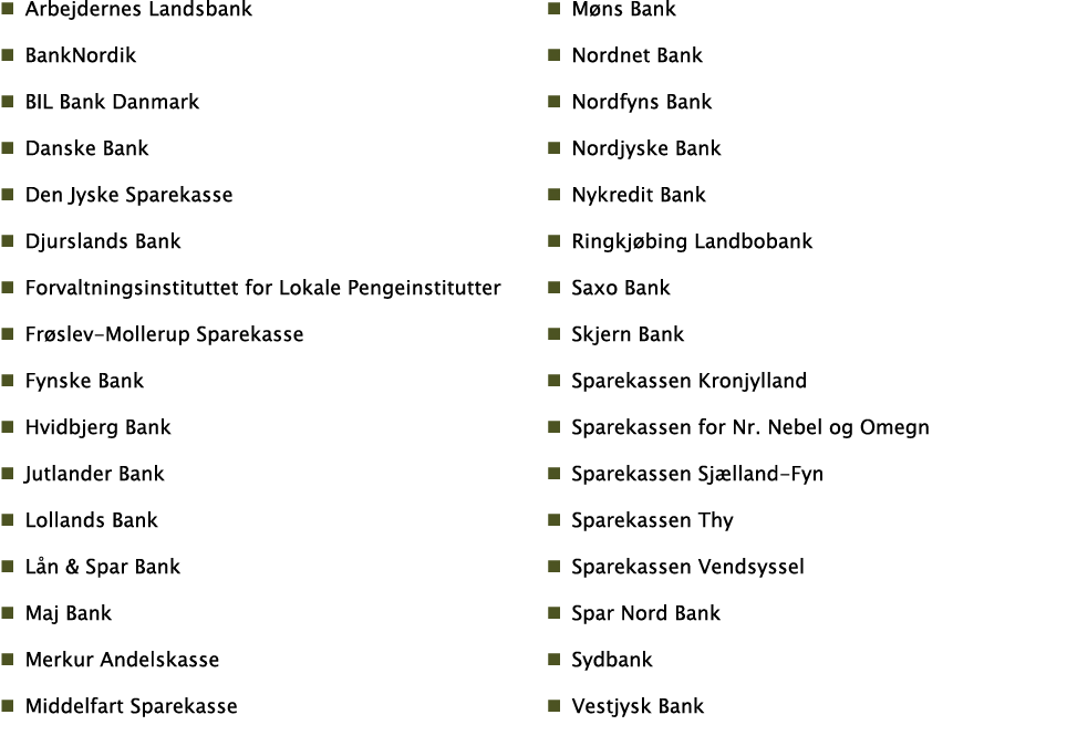 Arbejdernes Landsbank BankNordik BIL Bank Danmark Danske Bank Den Jyske Sparekasse Djurslands Bank Forvaltningsinstit   