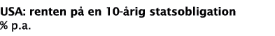 USA: renten p  en 10- rig statsobligation % p a 