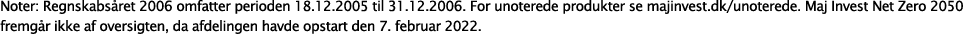 Noter: Regnskabs ret 2006 omfatter perioden 18.12.2005 til 31.12.2006. For unoterede produkter se majinvest.dk/unoter...