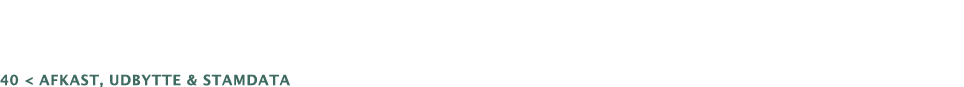 40 < afkast, udbytte & stamdata