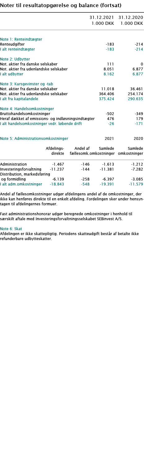   Noter til resultatopgørelse og balance (fortsat)        31 12 2021 31 12 2020  1 000 DKK 1 000 DKK        Note 1: R   