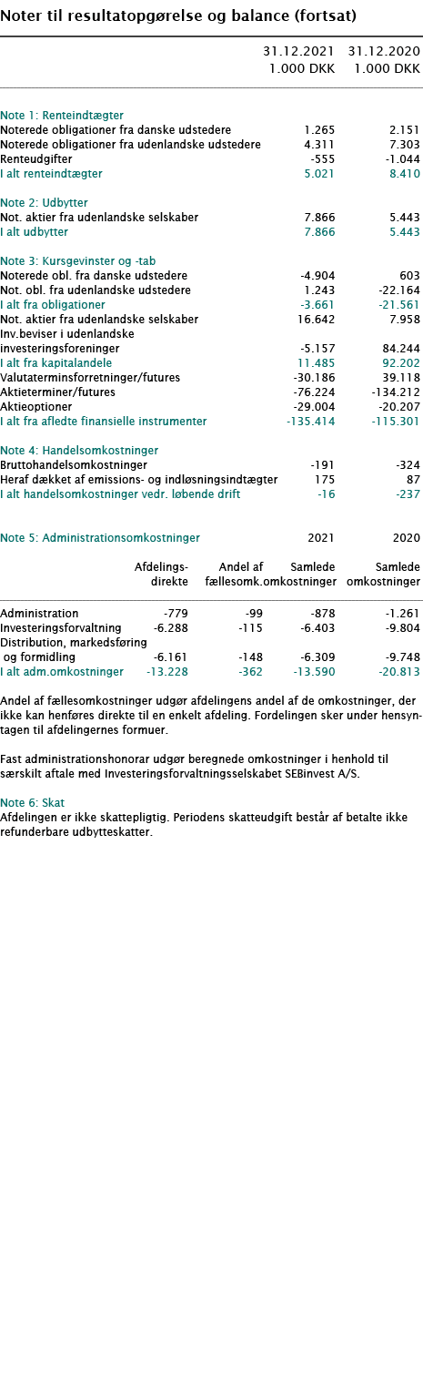   Noter til resultatopgørelse og balance (fortsat)        31 12 2021 31 12 2020  1 000 DKK 1 000 DKK        Note 1: R   