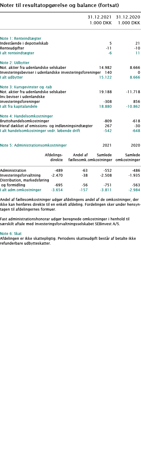   Noter til resultatopgørelse og balance (fortsat)        31 12 2021 31 12 2020  1 000 DKK 1 000 DKK        Note 1: R   