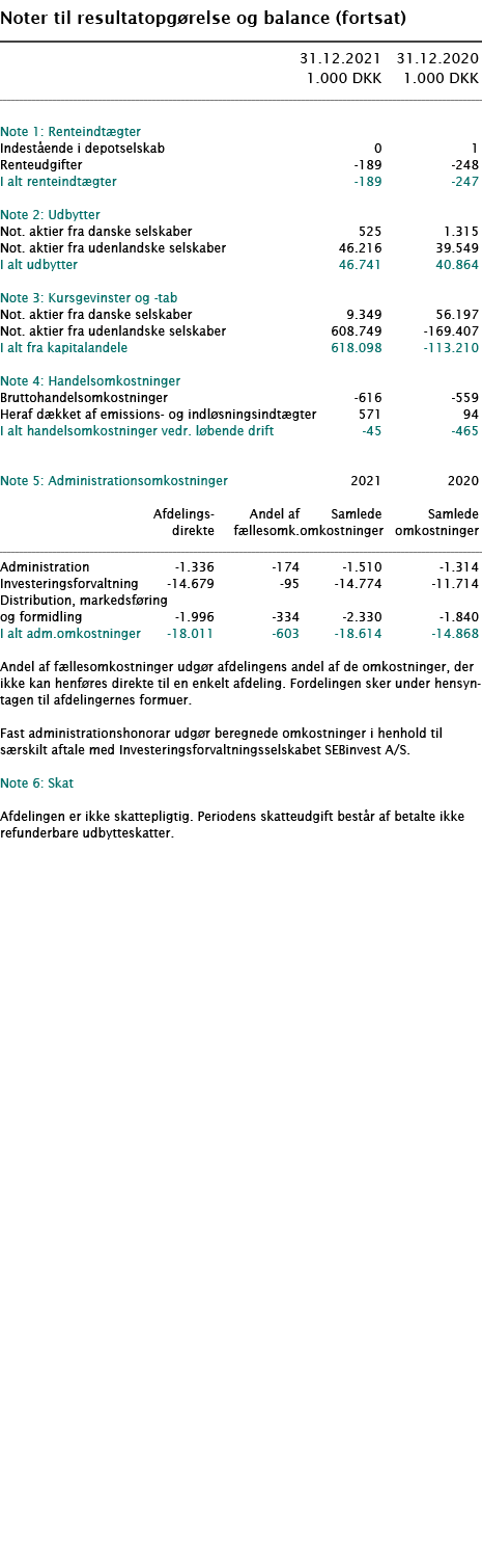   Noter til resultatopgørelse og balance (fortsat)        31 12 2021 31 12 2020  1 000 DKK 1 000 DKK        Note 1: R   