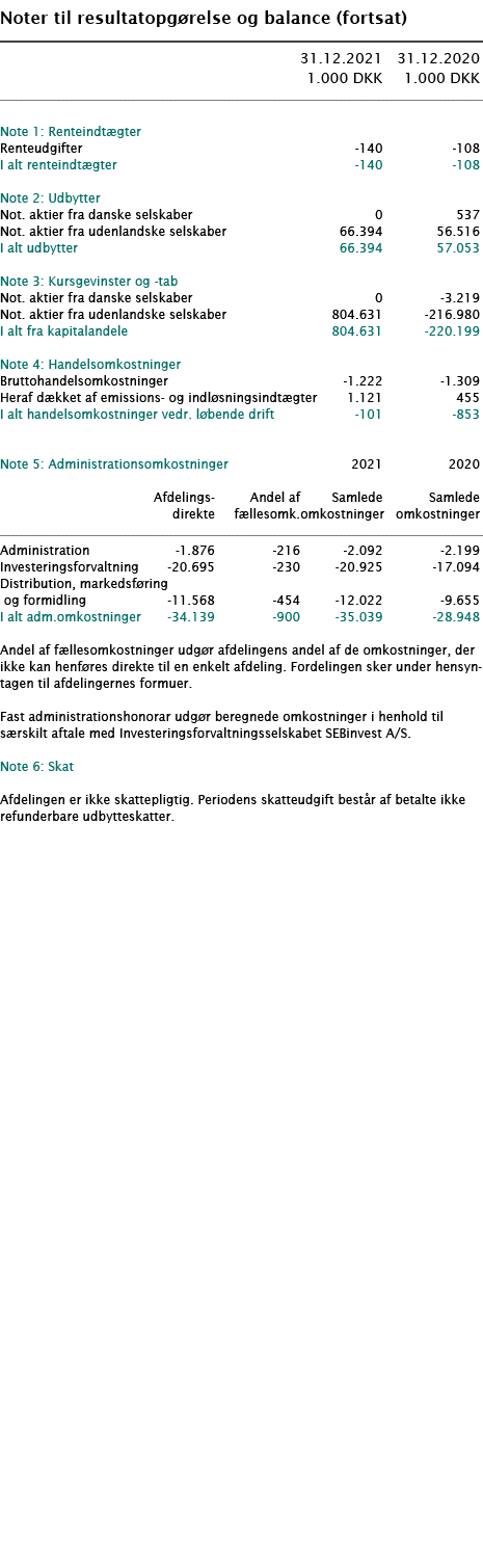   Noter til resultatopgørelse og balance (fortsat)        31 12 2021 31 12 2020  1 000 DKK 1 000 DKK        Note 1: R   