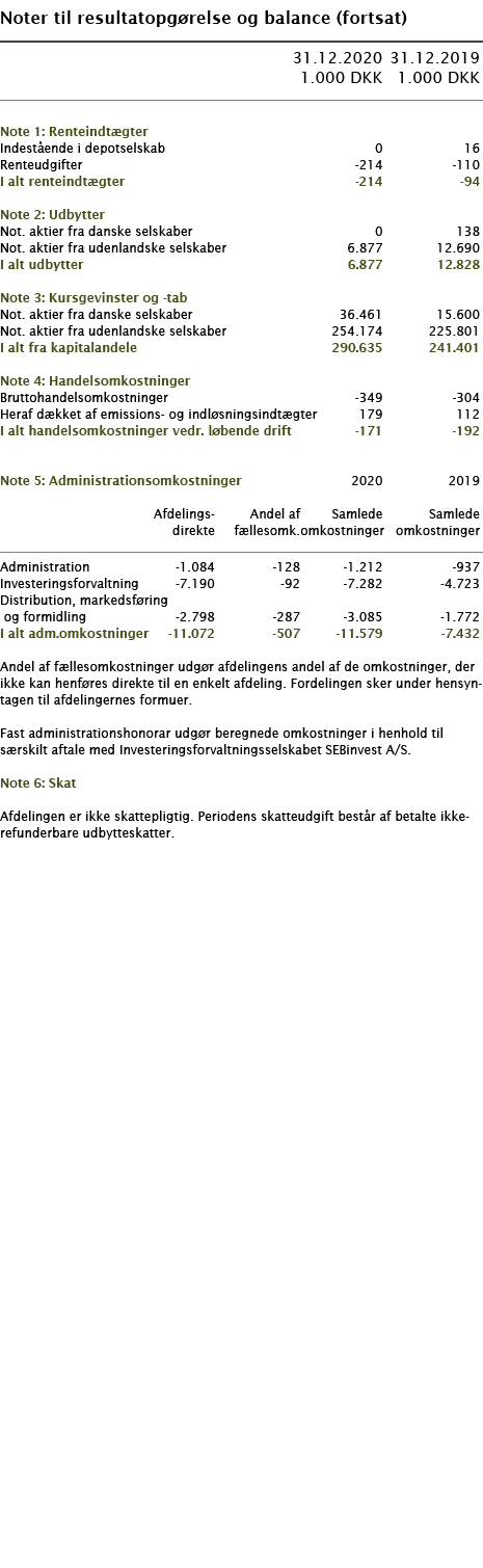   Noter til resultatopgørelse og balance (fortsat)        31 12 2020 31 12 2019  1 000 DKK 1 000 DKK        Note 1: R   