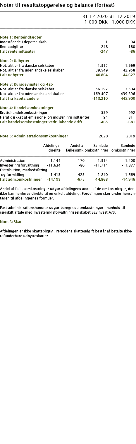   Noter til resultatopgørelse og balance (fortsat)        31 12 2020 31 12 2019  1 000 DKK 1 000 DKK        Note 1: R   