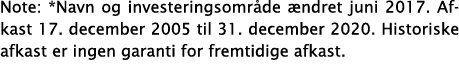 Note: *Navn og investeringsområde ændret juni 2017  Afkast 17  december 2005 til 31  december 2020  Historiske afkast   