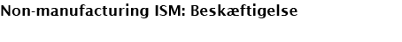 Non-manufacturing ISM: Beskæftigelse 