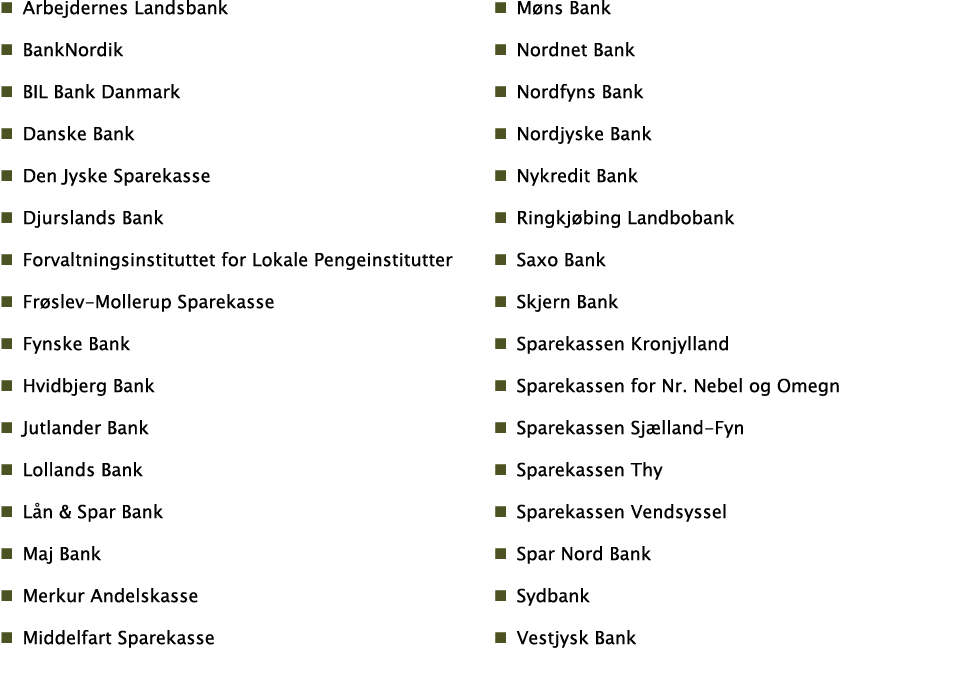 Arbejdernes Landsbank BankNordik BIL Bank Danmark Danske Bank Den Jyske Sparekasse Djurslands Bank Forvaltningsinstit   