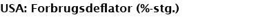 USA: Forbrugsdeflator (%-stg )
