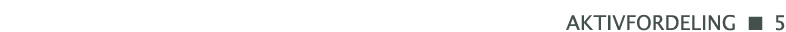 aKTIVFORDELING ￼ 