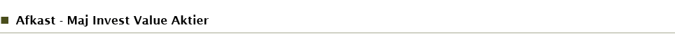 Afkast - Maj Invest Value Aktier