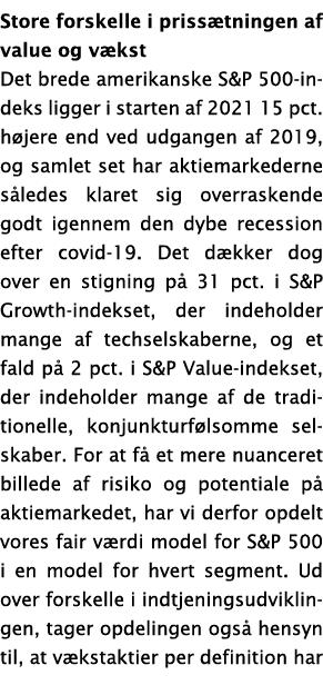 Store forskelle i priss tningen af value og v kst Det brede amerikanske S&P 500-indeks ligger i starten af 2021 15 pc   