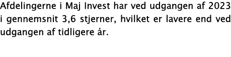 Afdelingerne i Maj Invest har ved udgangen af 2023 i gennemsnit 3,6 stjerner, hvilket er lavere end ved udgangen af t...