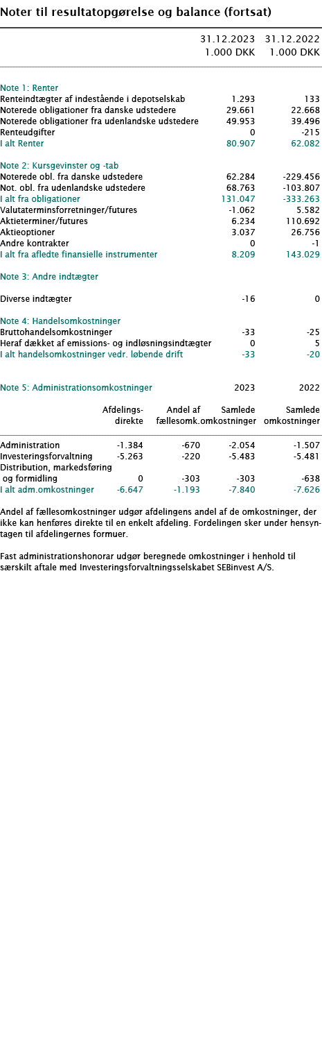  ﻿Noter til resultatopg relse og balance (fortsat) ﻿﻿ ﻿﻿ 31.12.2023 31.12.2022  1.000 DKK 1.000 DKK ﻿﻿  ﻿﻿ Note 1: R...