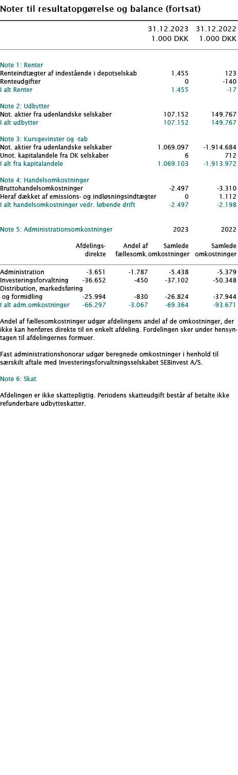  ﻿Noter til resultatopg relse og balance (fortsat) ﻿﻿ ﻿﻿ 31.12.2023 31.12.2022  1.000 DKK 1.000 DKK ﻿﻿  ﻿﻿ Note 1: R...