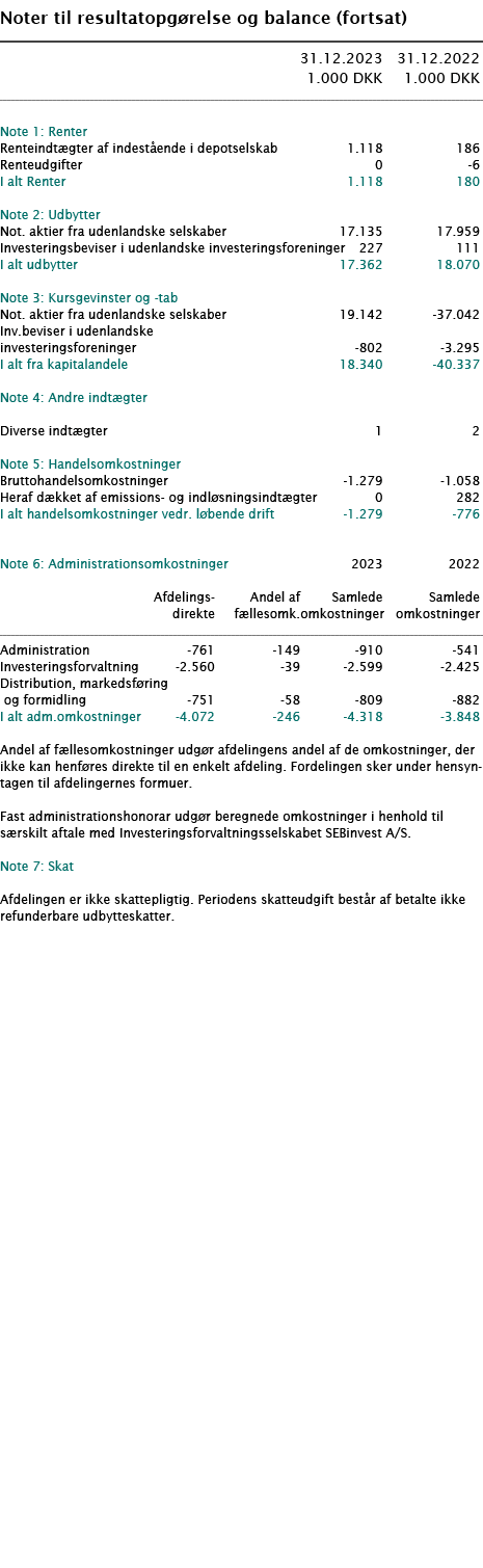  ﻿Noter til resultatopg relse og balance (fortsat) ﻿﻿ ﻿﻿ 31.12.2023 31.12.2022  1.000 DKK 1.000 DKK ﻿﻿  ﻿﻿ Note 1: R...