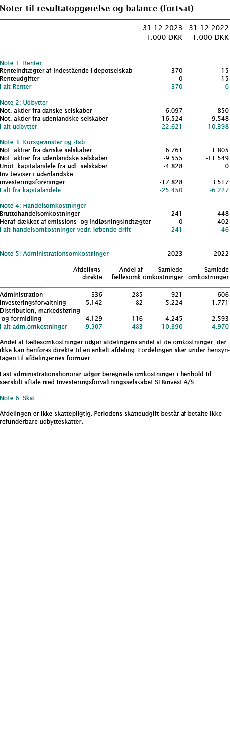  ﻿Noter til resultatopg relse og balance (fortsat) ﻿﻿ ﻿﻿ 31.12.2023 31.12.2022  1.000 DKK 1.000 DKK ﻿﻿  ﻿﻿ Note 1: R...