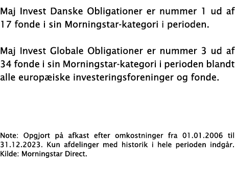 Maj Invest Danske Obligationer er nummer 1 ud af 17 fonde i sin Morningstar-kategori i perioden. Maj Invest Globale O...