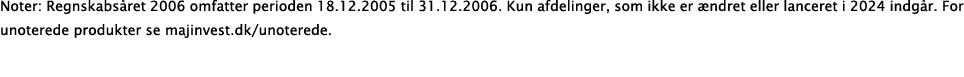 Noter: Regnskabs ret 2006 omfatter perioden 18.12.2005 til 31.12.2006. Kun afdelinger, som ikke er ndret eller lance...